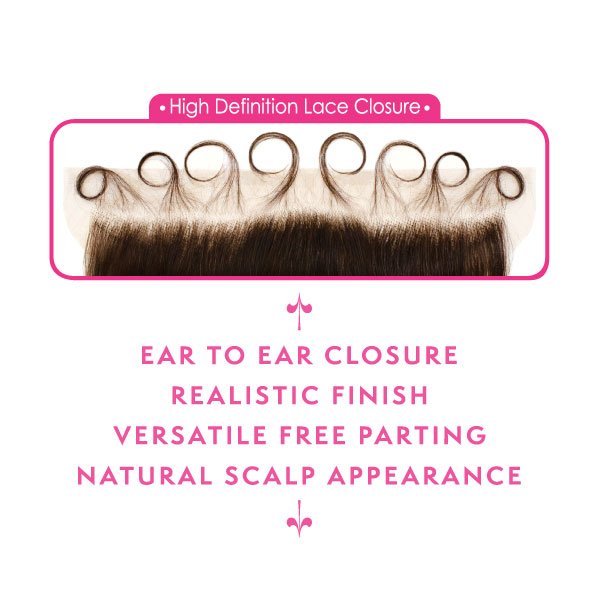 Picture of HH BABY HAIR CLOSURE STRAIGHT 13"X2"